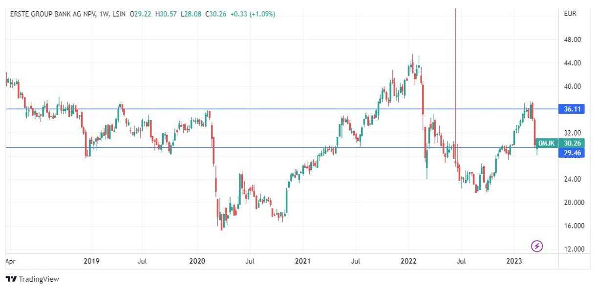 Snímek obrazovky 2023-03-24 v 10.32.47